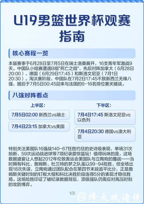 男篮世界杯下注平台推荐与指南 男篮世界杯下注平台推荐与指南