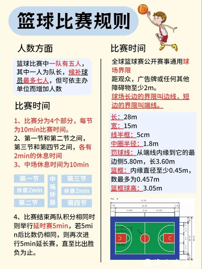全面解析篮球世界杯预选赛下注技巧与攻略