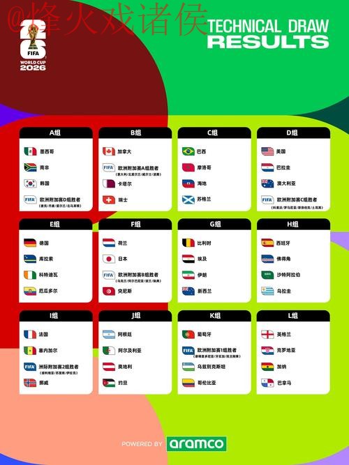 2026世界杯投注APP下载官方最新网址推荐