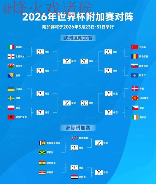 2026世界杯安卓投注热门指南